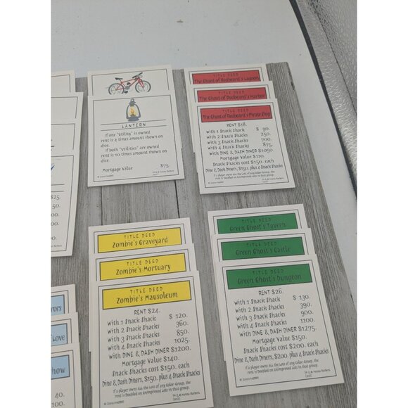 Vintage Monopoly Scooby-Doo Ed Game Replacement Property Cards Complete - Picture 2 of 9